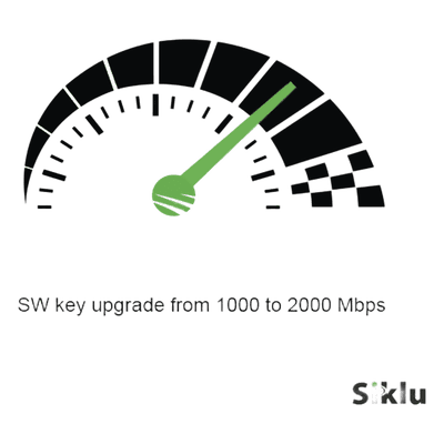 Licencia de Upgrade / 1000 a 2000 Mbps / Serie EH-2500FX / Gestión Centralizada EH-UPG-1000-2000 Siklu