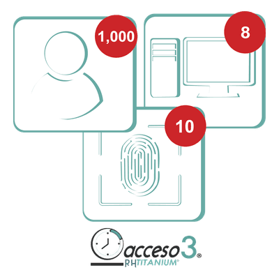 Licencia Software Tiempo y Asistencia / 1,000 Empleados / 10 Relojes Checadores / 10 PC / Integración Nómina TITANIUMIII ACCESSPRO