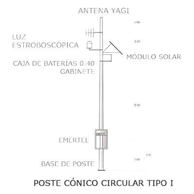 Radioteléfono de emergencia VHF / 50W / Panel solar 85W / Batería 110Ah / Antena direccional / Estrobo de localización EMERTEL-45V SYSCOM