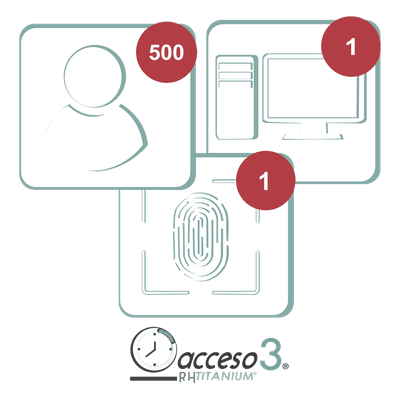 Licencia Software de Control de Asistencia / 500 Empleados / 3 Años / 1 Reloj / 1 PC / Integración Nómina TITANIUMCERO-3A ACCESSPRO