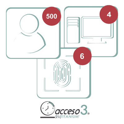 Licencia de Software de Control de Asistencia / 500 Empleados / 6 Relojes Checadores / 4 Estaciones de Trabajo / Vigencia 3 Años TITANIUMII-3A ACCESSPRO