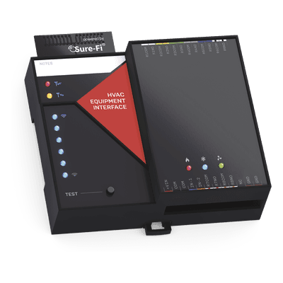 Controlador Inalámbrico Multipunto / 8 Salidas / 1.6 km (1 mi) / 24 VCA / 900 MHz FHSS / AES-128