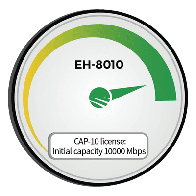 Módulo de capacidad / 10,000 Mbps (10 Gbps) / Compatible EH-8010 / Banda ancha / Integración en redes existentes EH-ICAP8010-10000 Siklu