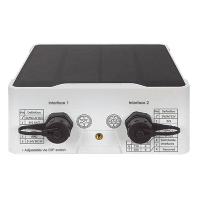 Controlador de nodo LoRaWAN / IP67 / LoRaWAN Clase A y C / GPIO, AI, RS232, RS485 / Alcance 11 km / 36,000 ft / Celda solar y batería integrada / NFC y USB LN501 PLANET