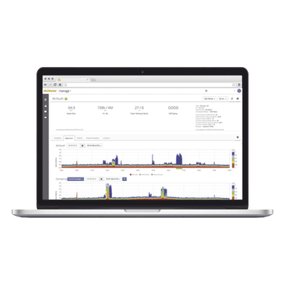 Licencia de Gestión en Nube / Instancia Privada Local / 10,000 Dispositivos / CPU 8 Núcleos / 16 GB RAM / 60 GB SSD MMP-LICENSE-B-PRO MIMOSA NETWORKS
