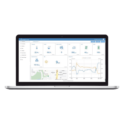 Licencia Plataforma IoT Cloud / 300 Nodos / Dashboard Personalizable / Integración LoRaWAN / Monitoreo Remoto en Tiempo Real IOTCLOUDPRO3 MILESIGHT