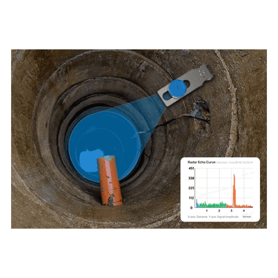 Radar de Distancia LoRaWAN / Medición hasta 12 m (39.4 ft) / IP68 / Batería 7 Años / NFC / Telemetría para BMS y Agua